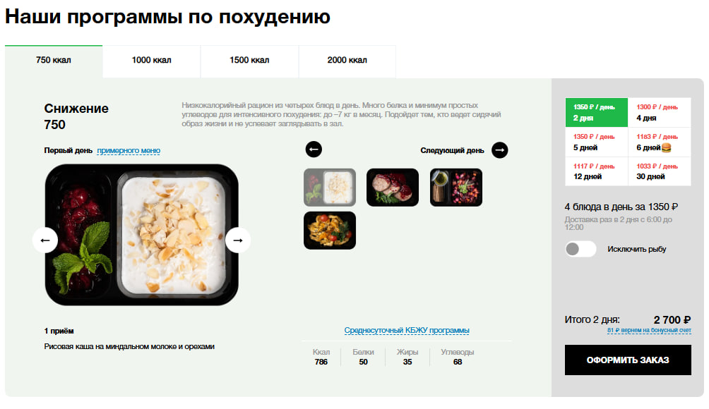 Стратегия мультирегионального продвижения - 2