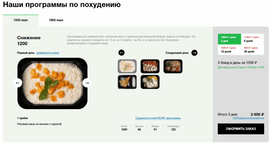Стратегия мультирегионального продвижения - 3