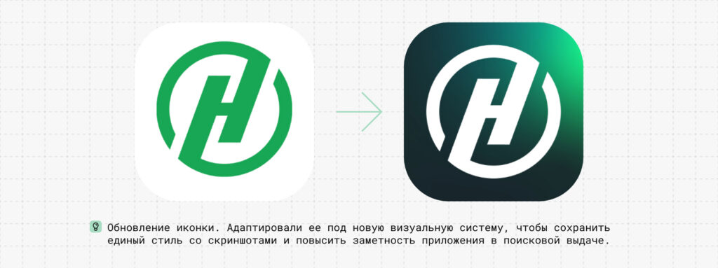 От нового приложения до топа в сторах. +163% показов и +109% установок и 85% органики для банковского приложения Hamkor