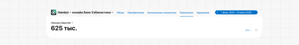 От нового приложения до топа в сторах. +163% показов и +109% установок и 85% органики для банковского приложения Hamkor