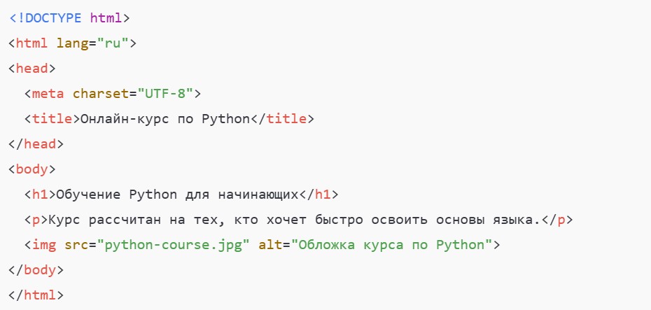 Example of HTML document structure