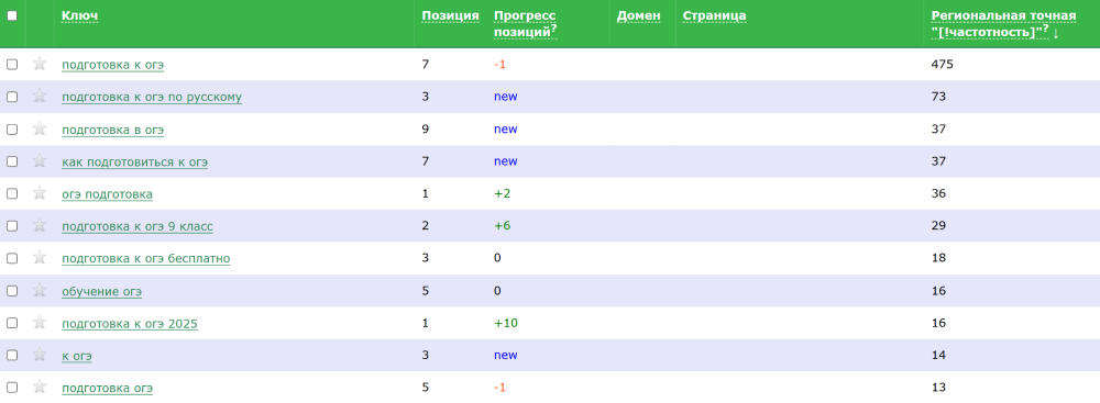 скриншот страницы сайта Mutagen