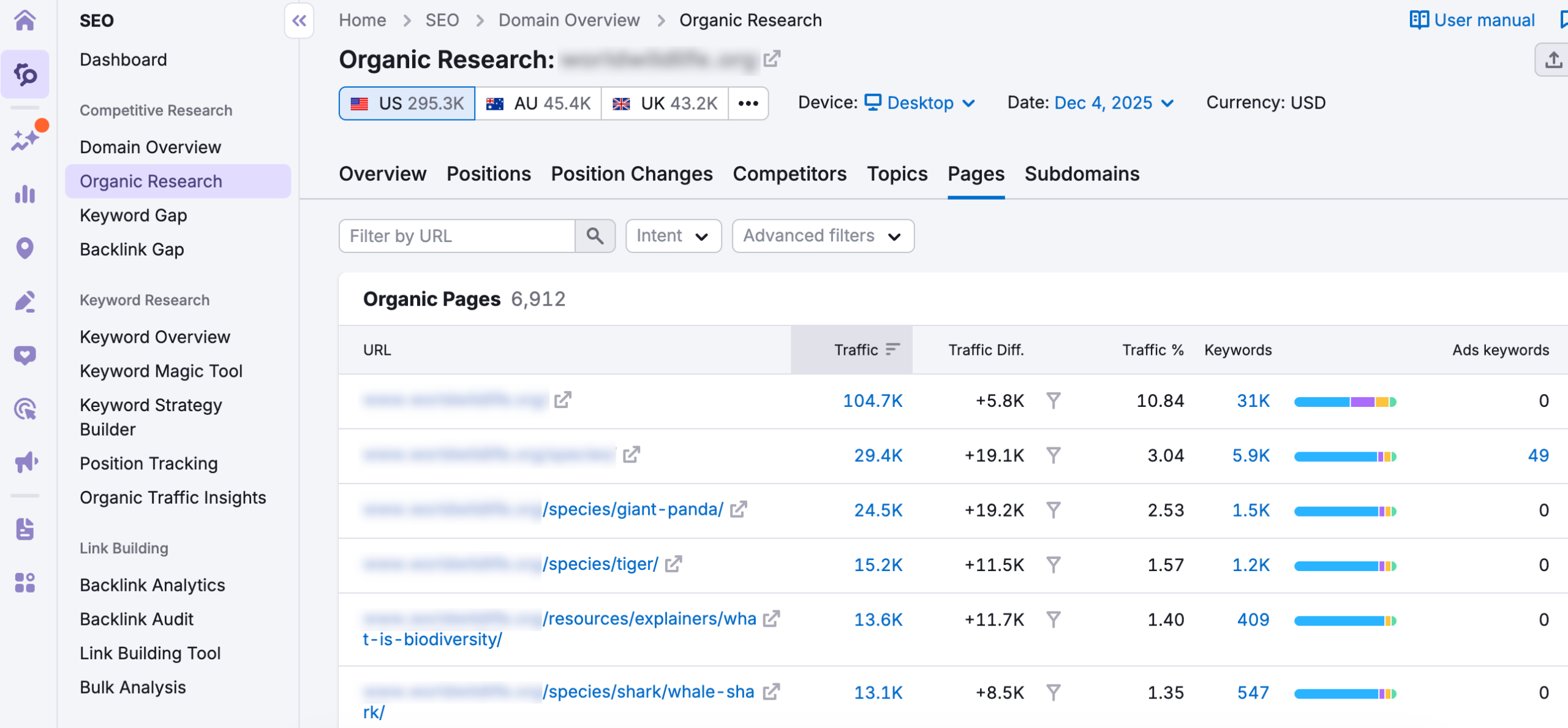 Screenshot of the summary