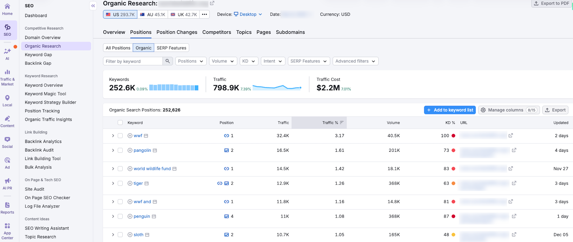 Screenshot of the summary