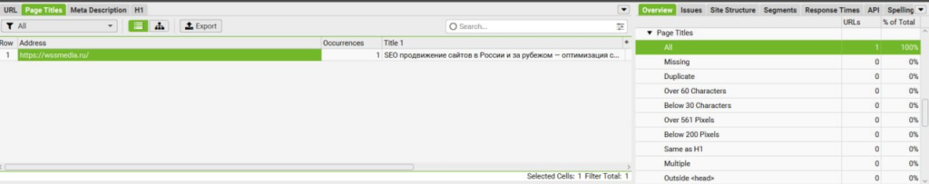 Как проверить эффективность Title и повысить ее, если что-то пошло не так - 1