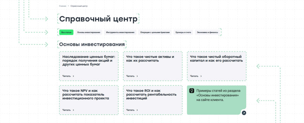 Миссия — перевыполнить KPI. +22% поискового трафика «Цифра брокер» с помощью базового SEO и контента