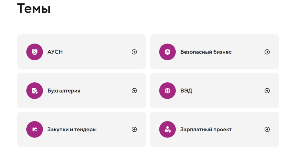 Создание структуры сайта: как составить для SEO и UX