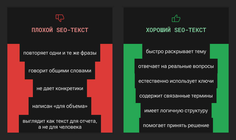 SEO-тексты: что это, как писать и оптимизировать в 2026